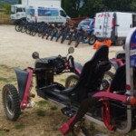 multi activité